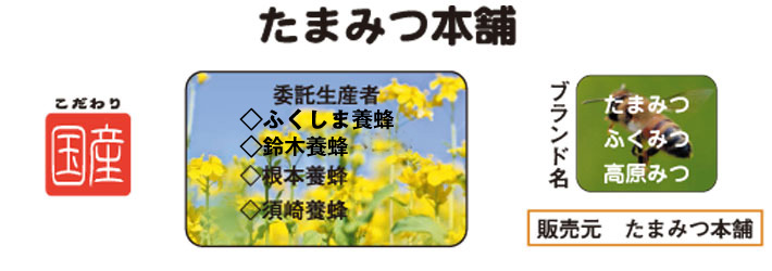 こだわり国産